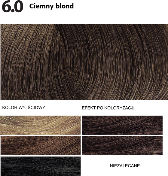 ciemny blond