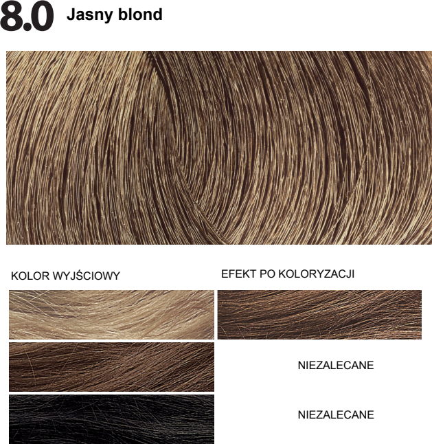 jasny blond